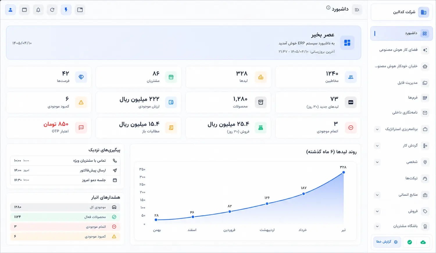 داشبورد سیستم مانی: شاخص‌های کلیدی، روند لیدها و هشدارهای انبار