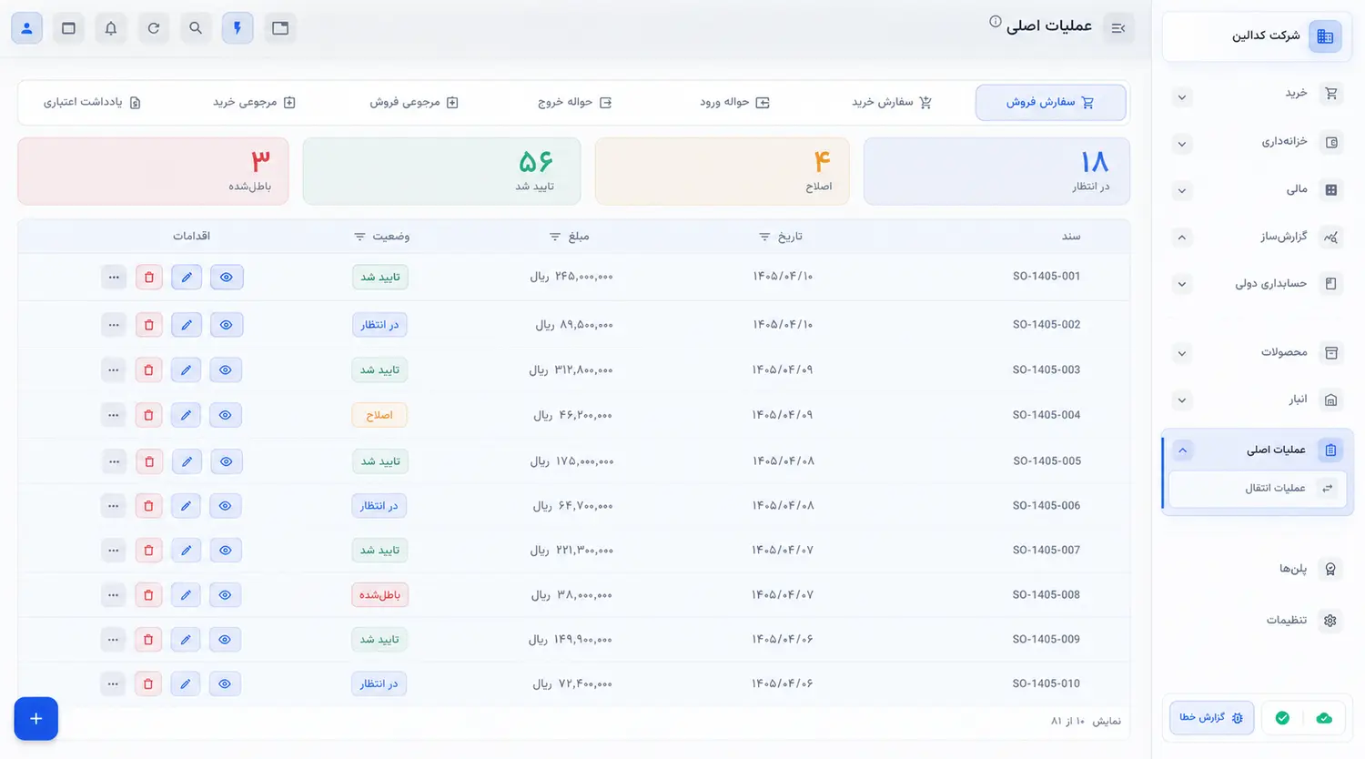 فهرست سفارش‌های فروش مانی با وضعیت تأیید، در انتظار و باطل‌شده